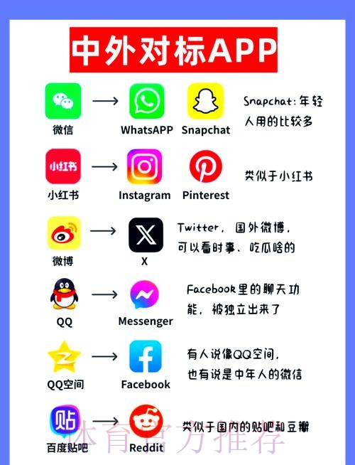 详细解读世界杯外围APP安装教程 详细解读世界杯外围APP安装教程