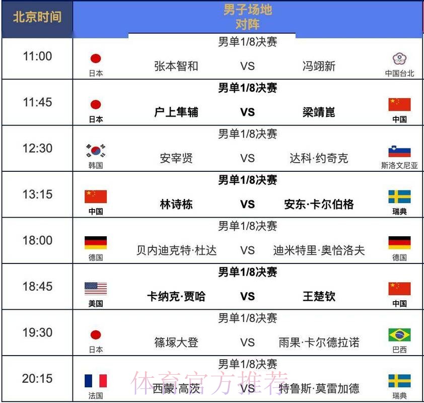 2026世界杯赛程今日比赛时间表直播平台 2026世界杯赛程今日比赛时间表直播平台